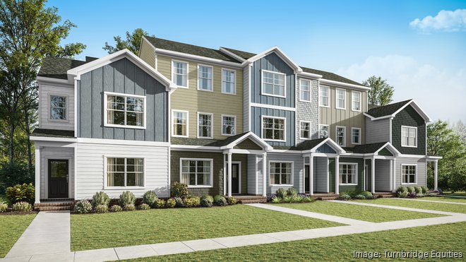 Turnbridge Equities eyes Knightdale for 300-home BTR community ...