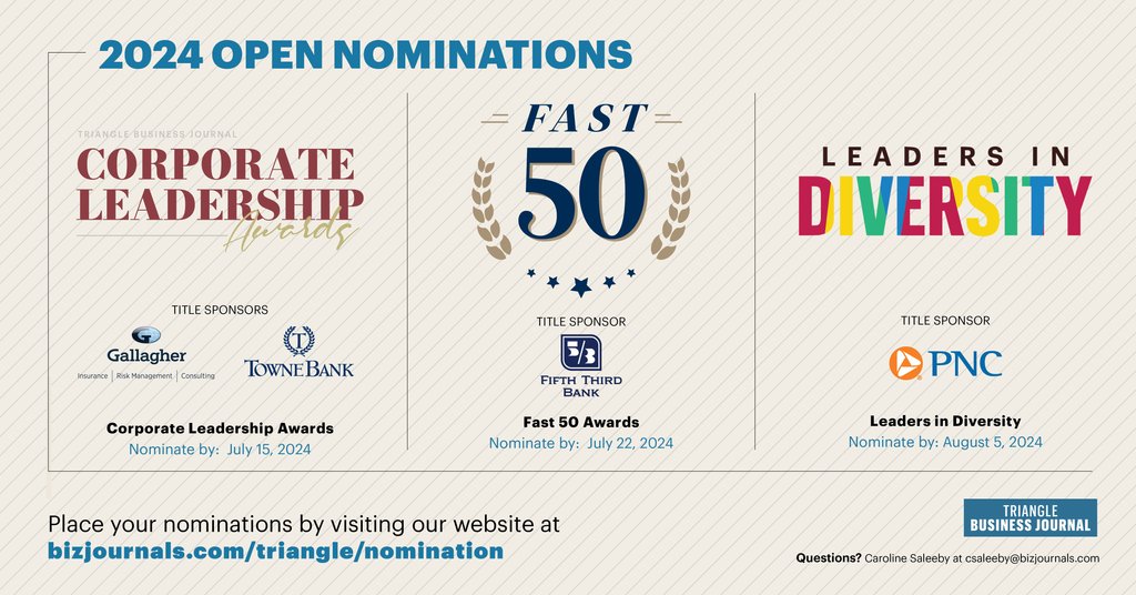 2024 Fast 50 Awards Nominations - Triangle Business Journal