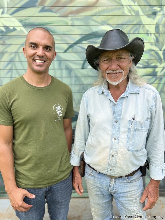 Mana Up Headshot Kauai Hemp Co