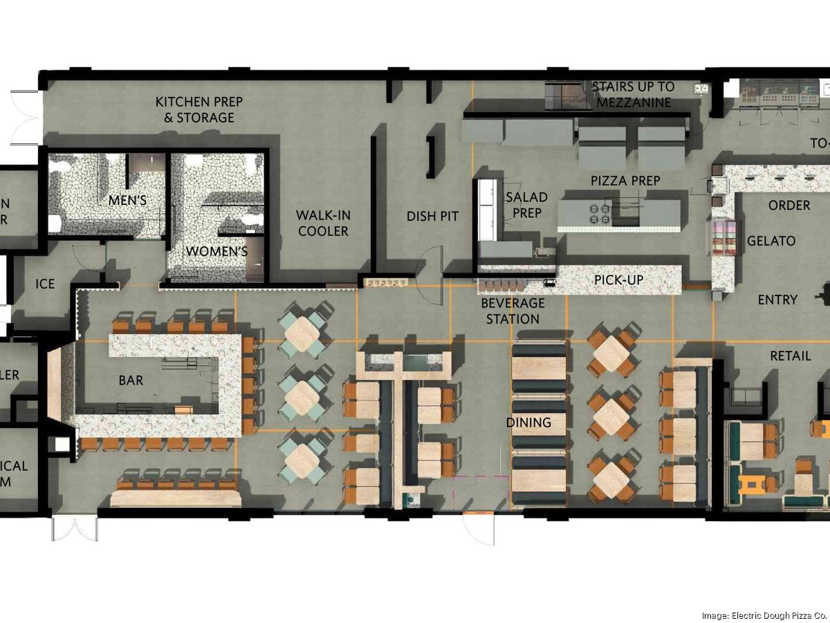 Case Study: Shiyaz's Pizza Buona Project, image size:1200x900