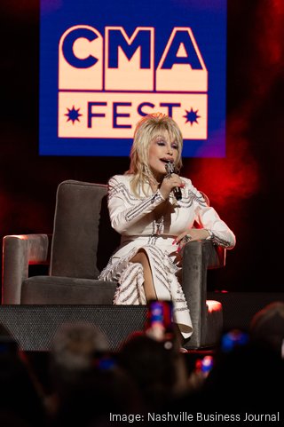 Dolly Parton confirms plans for Songteller Hotel in Nashville - The ...