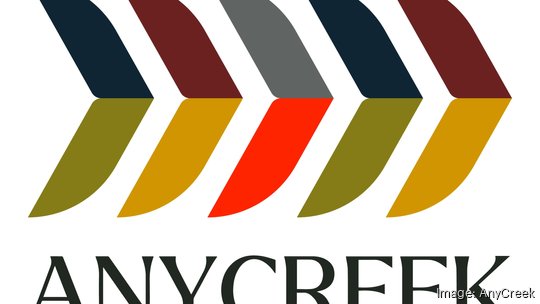 AnyCreek logo