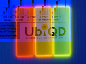 UbiQD rainbow