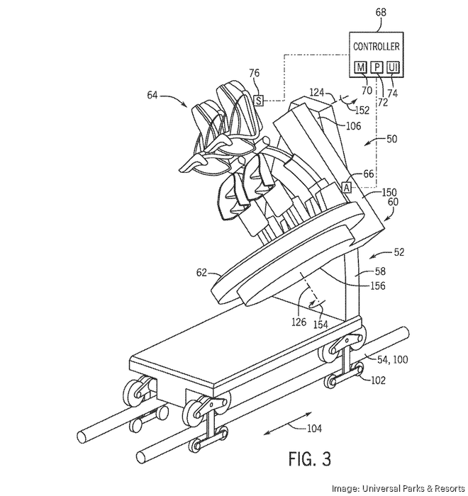 Universal's upcoming ride lets riders stand and move around in seats ...