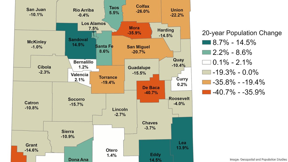 New research shows population decline in New Mexico's future