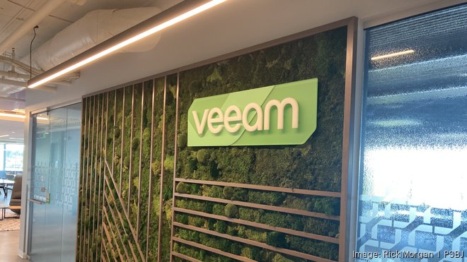 Veeam Software office