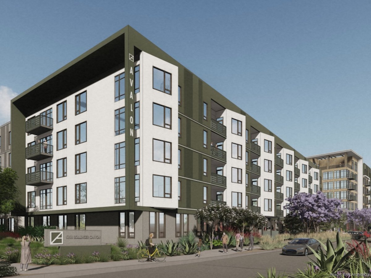AvalonBay teams up with Sunset Development to build 450-unit apartment complex at Bishop Ranch - San Francisco Business Times