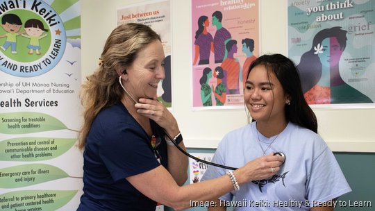 Hawaii Keiki: Healthy & Ready to Learn