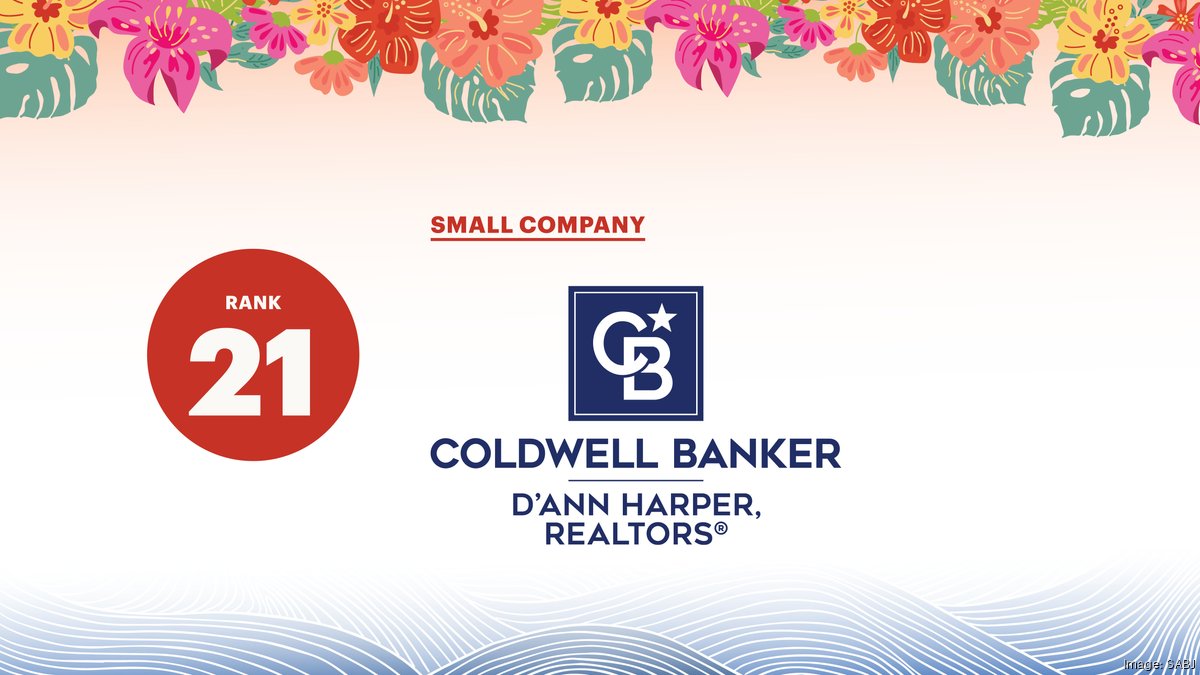 Coldwell Banker D Ann Harper