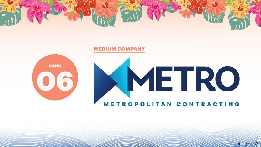 Metropolitan Contracts