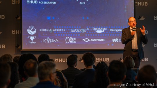 mHub Medtech accelerator