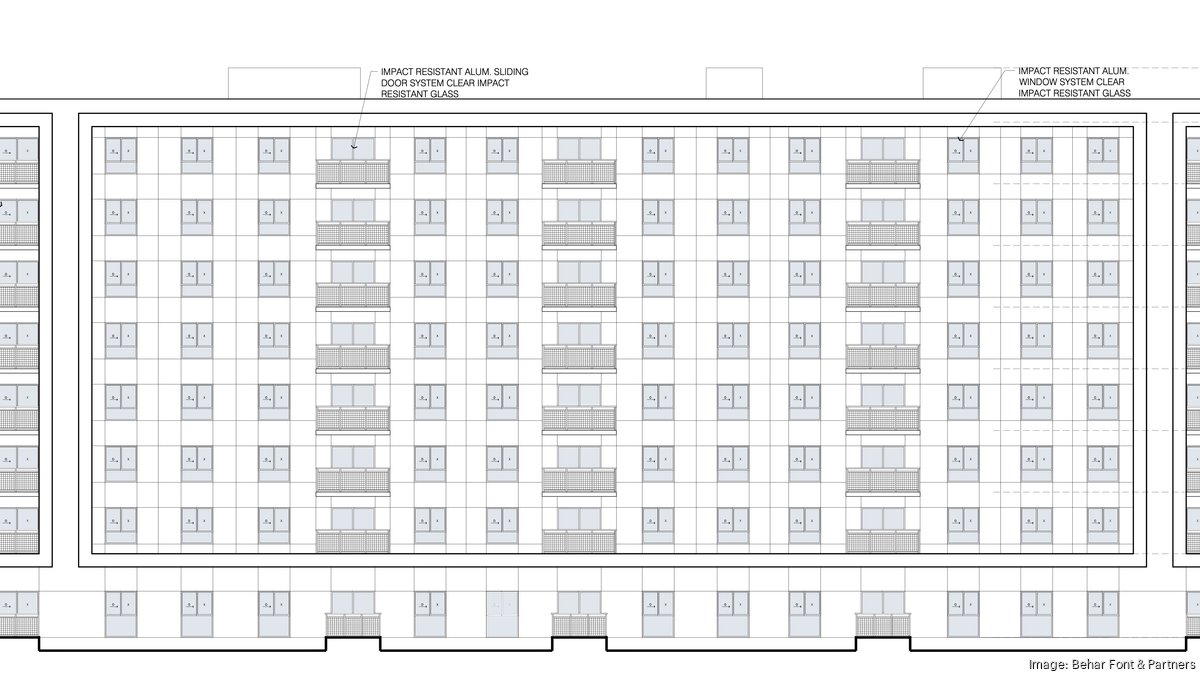Onyx Housing Group plans Naranja Grove Apartments in MiamiDade County