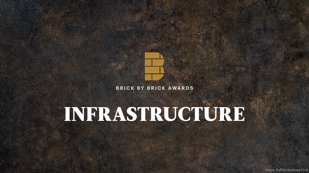Brick by Brick 2024 Infrastructure: Runway 5-23 at Buffalo Niagara ...