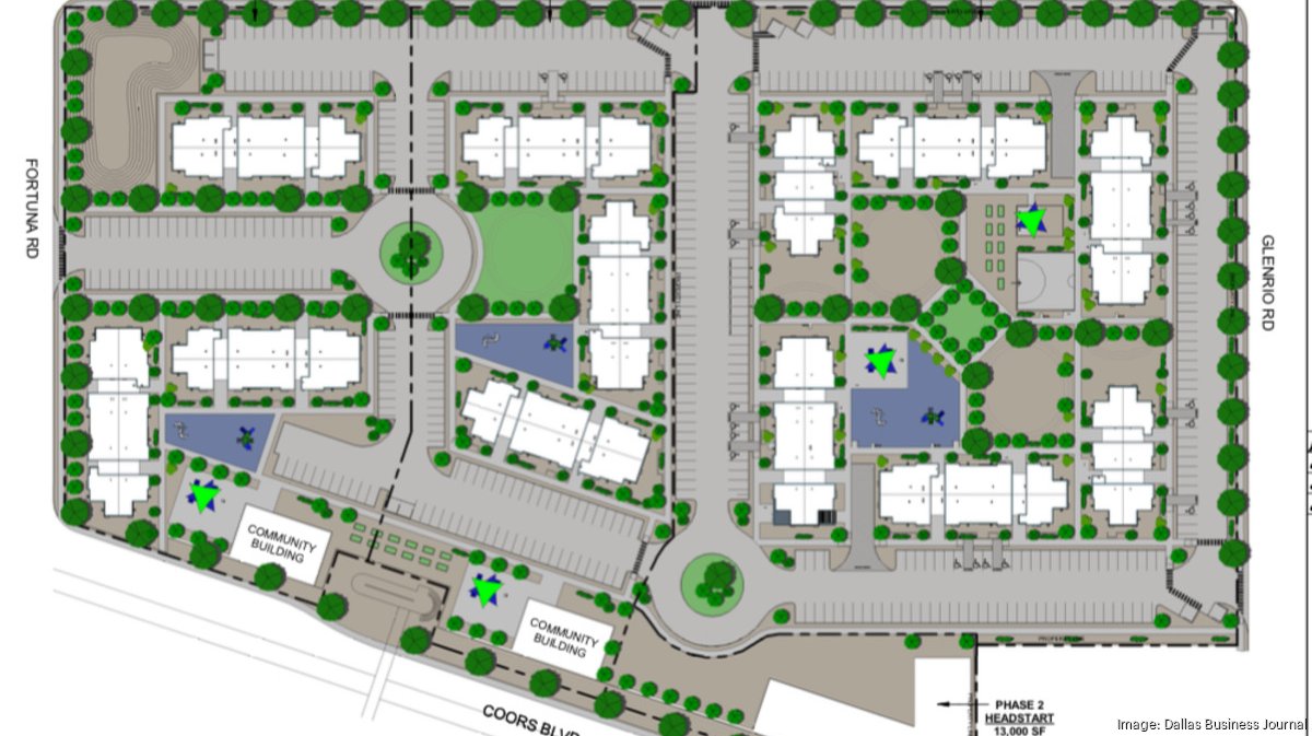City Council approves proposal for $43 million housing project ...