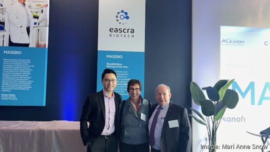 The Eascra team