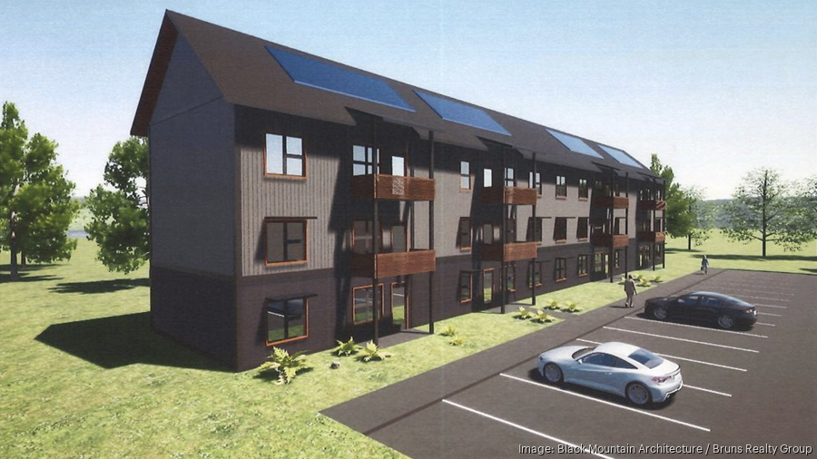 Southeast Denver, CO Apartments | Alton Green Apartments - Green Home Apartment Rentals With Views