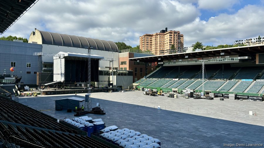 Providence Park Concerts 2024 Nelli Yasmeen