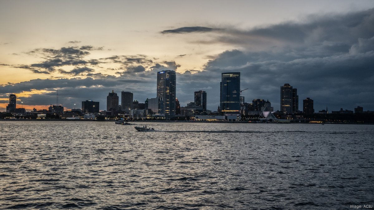What percent of entry-level jobs in Milwaukee pay a living wage