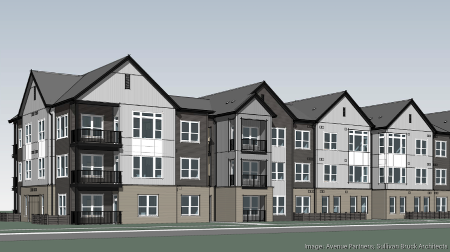 Avenue Partners proposes 182unit apartment complex in Gahanna