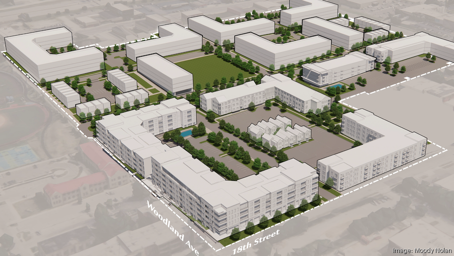 Parade Park Homes plan wins approval from Kansas City Council Kansas