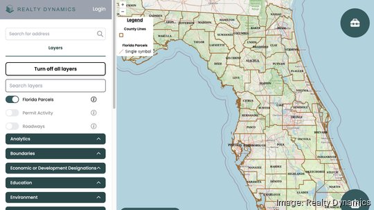 LandBuddy Realty Dynamics