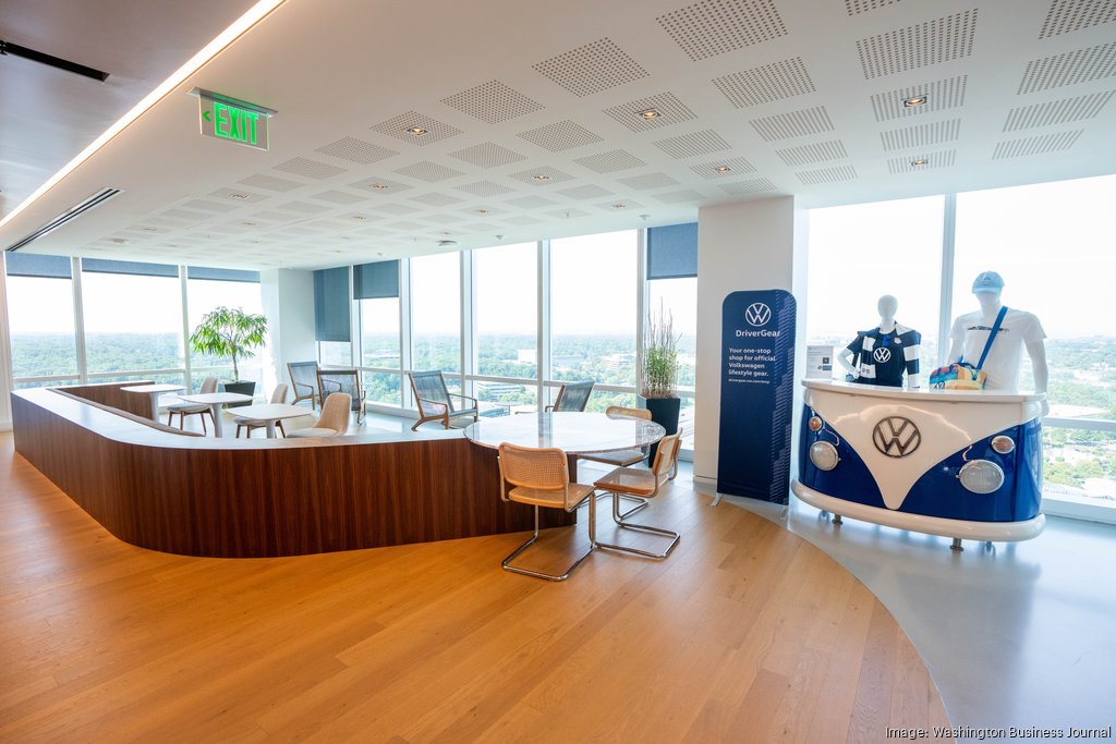 Volkswagen office