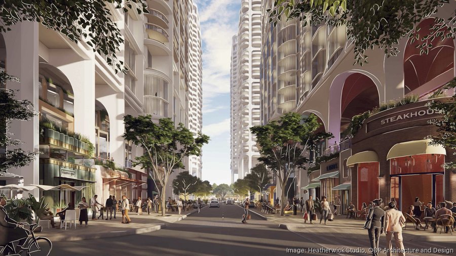 Shops of Sunset Place redevelopment planned by Midtown Opportunities - South Florida Business Journal