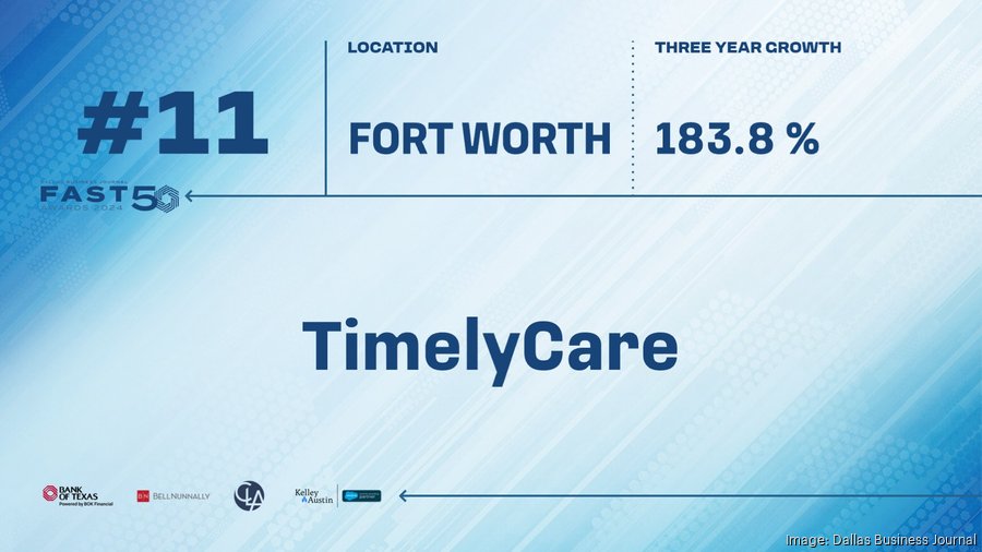 Fast 50 ranking revealed by Dallas Business Journal; DFW revenue rock ...