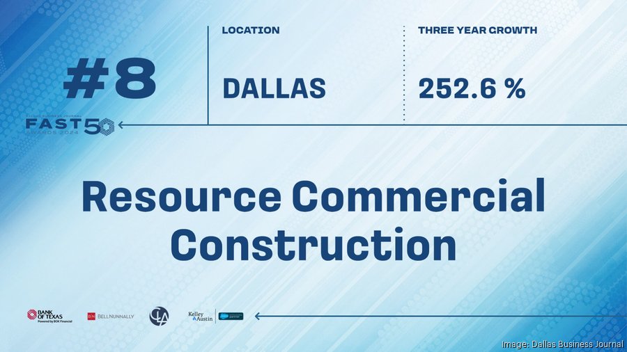 Fast 50 ranking revealed by Dallas Business Journal; DFW revenue rock ...