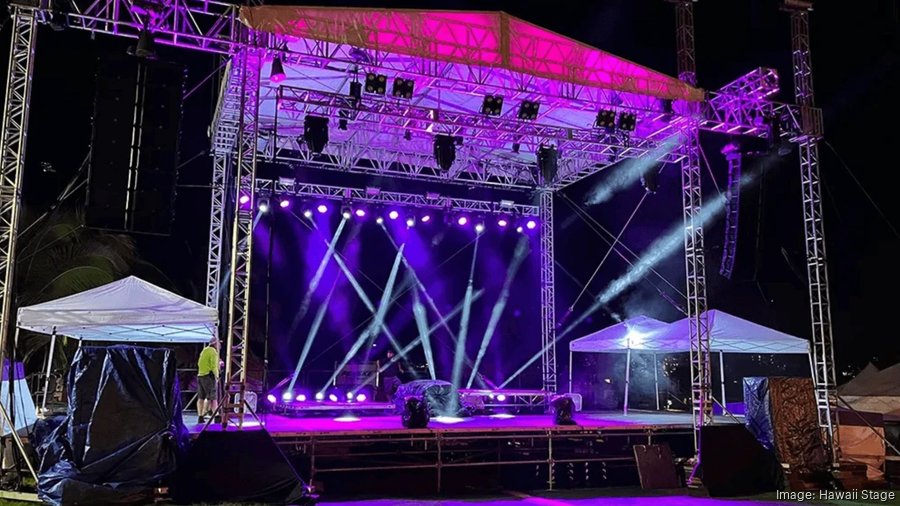 Council for Native Hawaiian Advancement takes ownership of Hawaii Stage