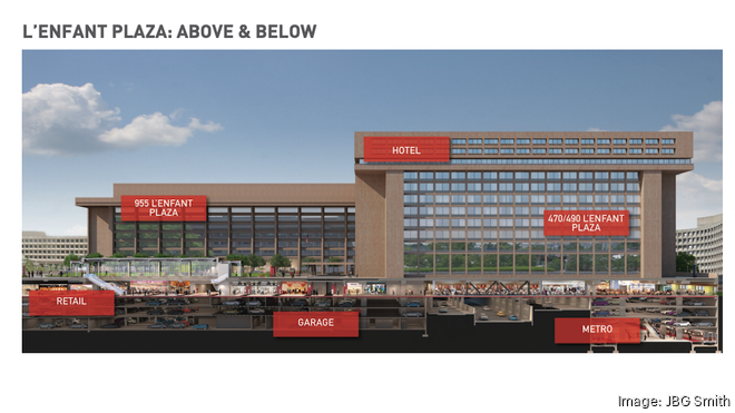 Paris Corner Rifaaqat Alabama様 JBG Smith, 500 L'Enfant Plaza - Work - ZGF