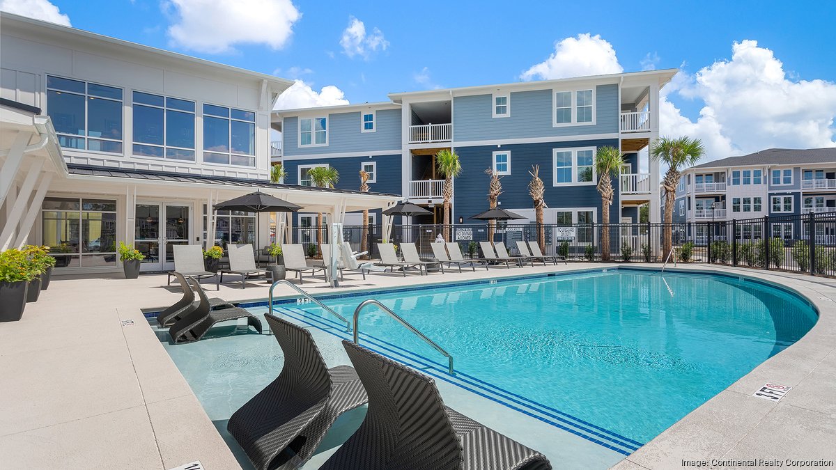 Continental Realty buys Bristol at New Riverside apartments Baltimore