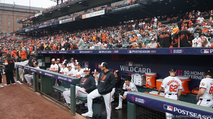 How much Baltimore Orioles paid per win for 2024 season Baltimore