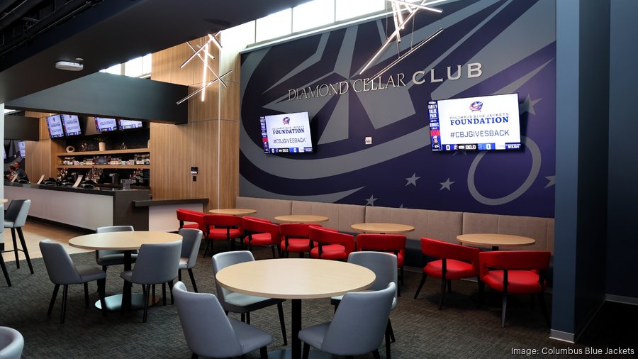 Columbus Blue Jackets add 8 corporate sponsors for 202425 season