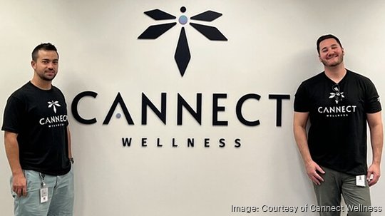 Cannect Wellness founding team