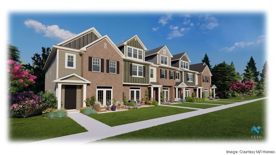 M/I Homes buys Mooresville site for hundreds of residences Charlotte