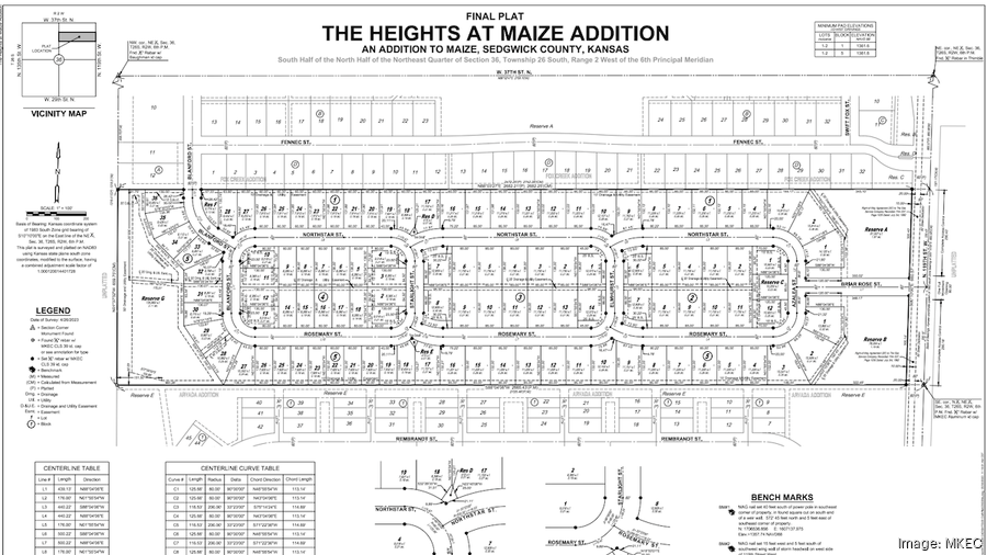 Maize set for more singlefamily homes, duplexes Wichita Business Journal