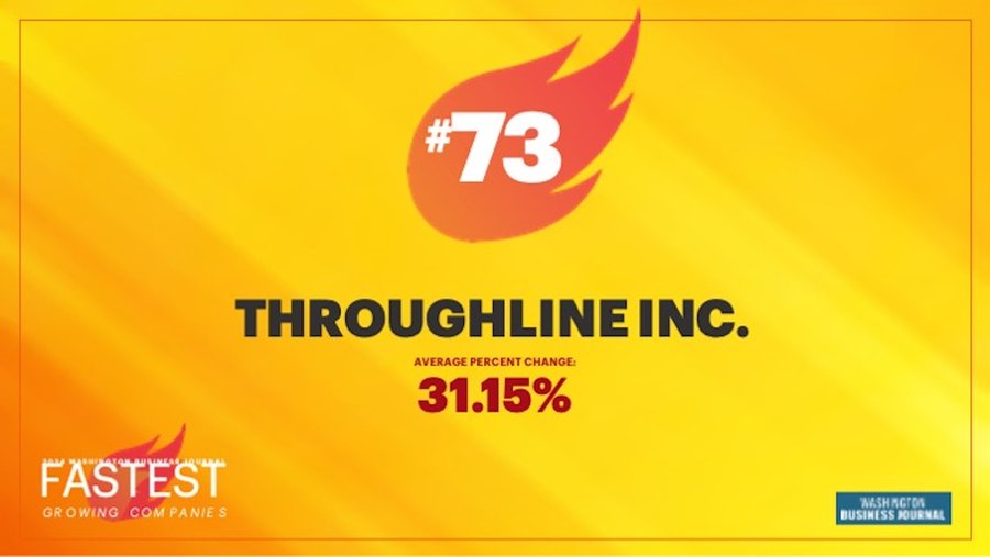 Greater Washington's 75 fastestgrowing companies in 2024, ranked