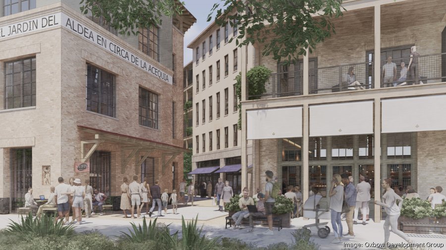 Oxbow Development Group gets City Council approval for Southtown ...