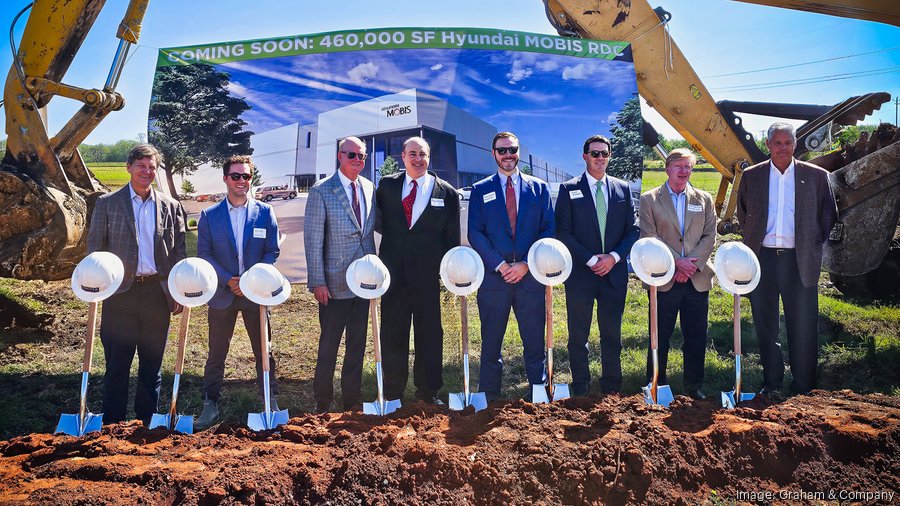 Graham & Co. breaks ground on Hyundai MOBIS facility in Montgomery