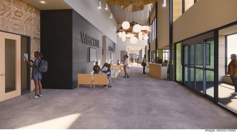 Columbus invests 4M in MidOhio Food Collective community hub at