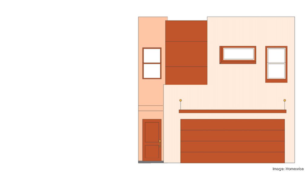 Affordable townhomes being built on ABQ's Westside Albuquerque