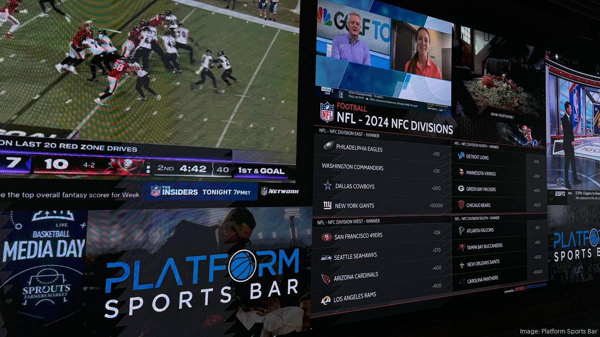 Former NFL players debut sports bar near South End Charlotte Business