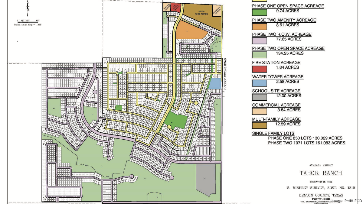 Tabor Ranch unveiled; Big, new neighborhood to rise near Denton ...