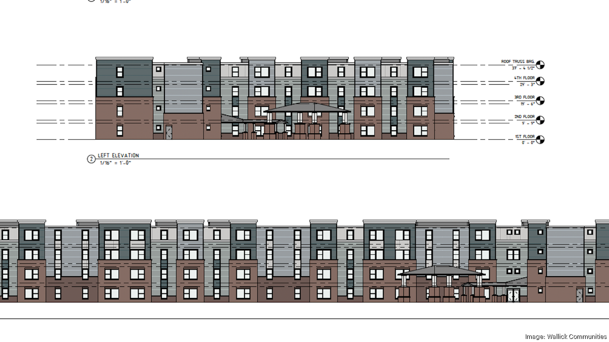 Affordable senior housing planned for south Raleigh - Triangle Business ...