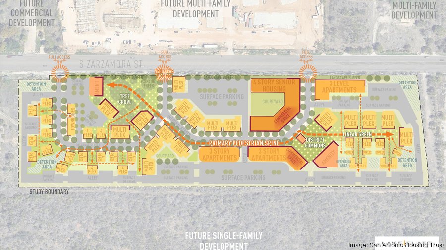 VIDA Housing Trust Mixed Income Development