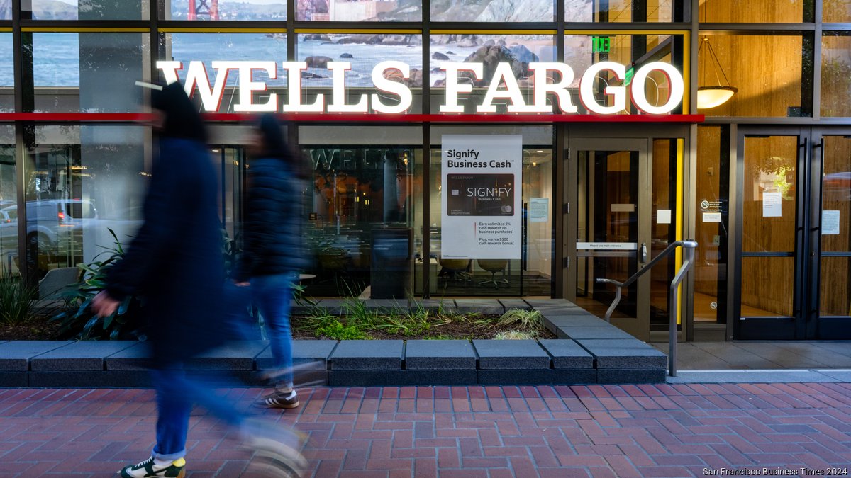 Wells Fargo drops expectation for Fed rate cuts in 2025 Philadelphia