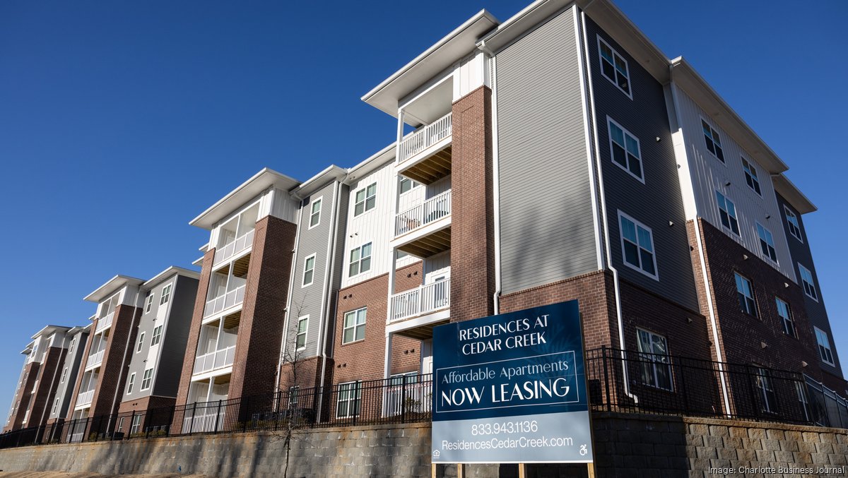 NRP Group finishes one of many Charlotte projects under construction ...