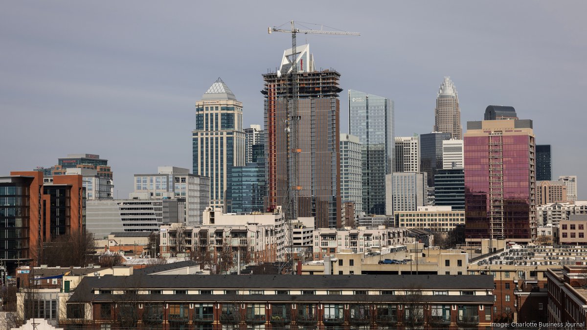 Census estimates Charlotte metro