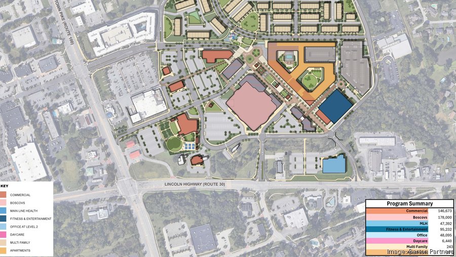 Exton Site Plan